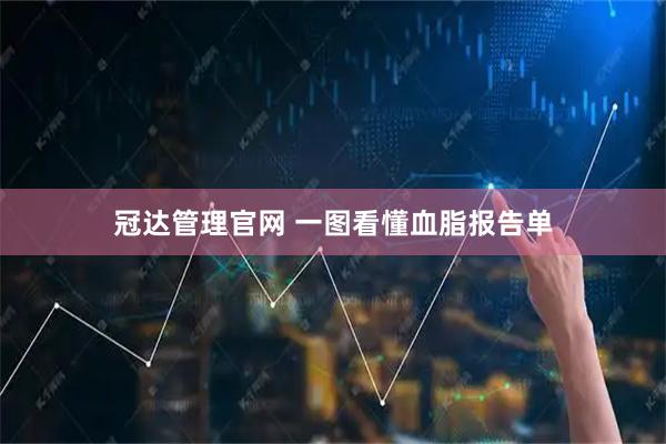 冠达管理官网 一图看懂血脂报告单