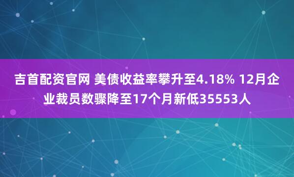吉首配资官网 美债收益率攀升至4.18% 12月企业裁员数骤降至17个月新低35553人